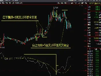 做期货只多不做空(期货只会做多不会做空)_https://www.boyangwujin.com_原油期货_第1张