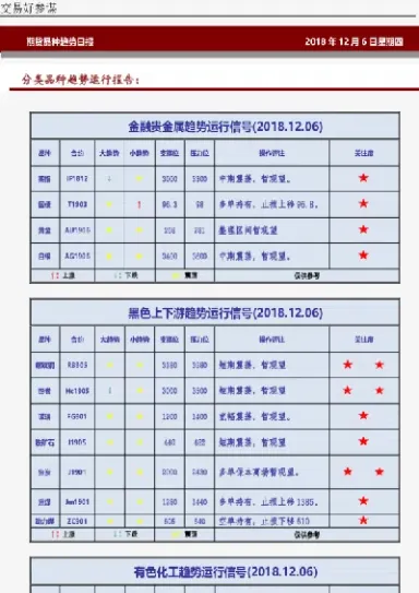 期货长得最高的商品是什么品种(期货最好的品种是哪个)_https://www.boyangwujin.com_原油期货_第1张