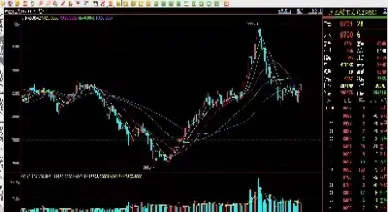 乙烯期货最新报价行情(聚四氟乙烯期货价格)_https://www.boyangwujin.com_纳指期货_第1张