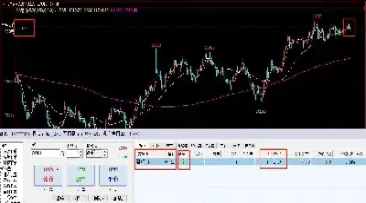 看期货多空姿态的意思(看期货多空姿态的意思是什么)_https://www.boyangwujin.com_期货开户_第1张