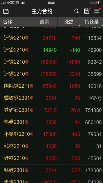 盘点期货市场五大悲情英雄(期货市场悲情英雄)_https://www.boyangwujin.com_原油直播间_第1张