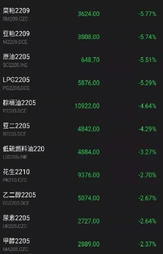 萍果期货升到何时(苹果期货上市时间)_https://www.boyangwujin.com_黄金期货_第1张