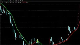 期货交易波段实战指南(股指期货实战交易技巧)_https://www.boyangwujin.com_白银期货_第1张