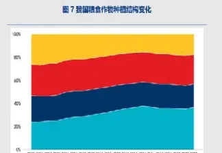 美小麦期货最新价是什么意思(美小麦期货交易时间)_https://www.boyangwujin.com_原油直播间_第1张