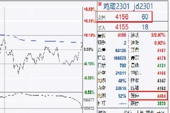 期货停盘前10分钟能平仓吗(期货停盘15分钟有用吗)