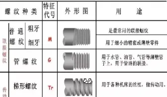 期货螺纹与什么有关系(期货螺纹相关品种)_https://www.boyangwujin.com_期货开户_第1张