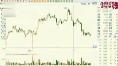 期货交割价与开仓价不一致(期货交割是开仓均价吗)_https://www.boyangwujin.com_内盘期货_第1张