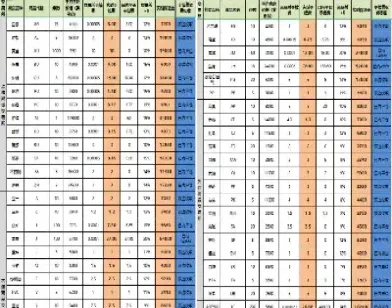 期货买股指要什么条件(股指期货需要什么条件才能买)_https://www.boyangwujin.com_原油直播间_第1张