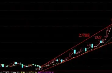 白银期货稳居品种盈利榜榜首(白银期货品种介绍)_https://www.boyangwujin.com_期货科普_第1张