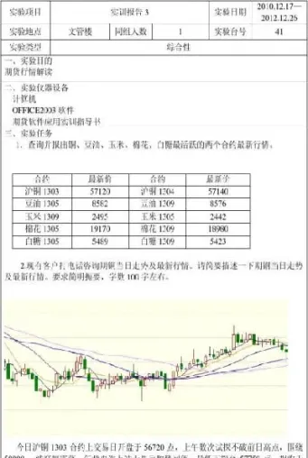 期货的实验报告正式样本(期货分析实验报告)