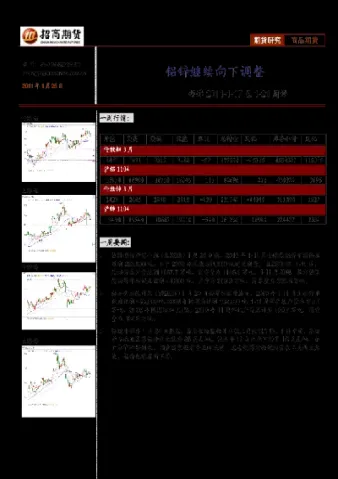 上海期货铜铝锌日评(上海铜铝期货行情)_https://www.boyangwujin.com_原油期货_第1张