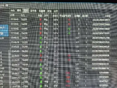 期货不想做夜盘怎么办(国内期货夜盘最新行情)