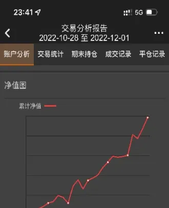 期货资金品种精髓(期货资金最大使用率于先生)_https://www.boyangwujin.com_原油期货_第1张