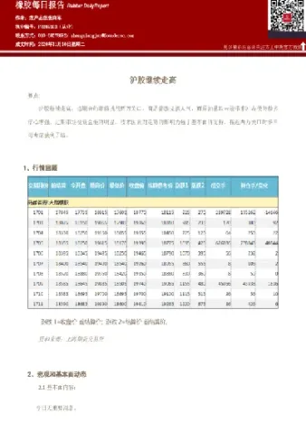 橡胶期货延伸仓单(橡胶期货延伸仓单怎么做)
