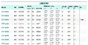 恒银螺纹钢期货手续费(螺纹钢期货手续费)