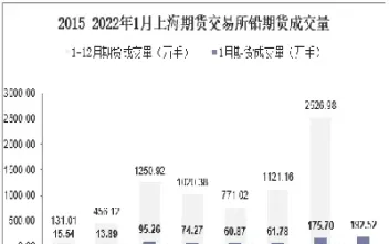 上海沪铅期货实时行情(沪铅期货实时行情最新2101)_https://www.boyangwujin.com_期货直播间_第1张