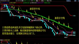期货日内开仓信号(期货日内开仓信号是什么)