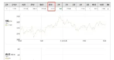 10000可以做股指期货吗(10000可以做什么期货)