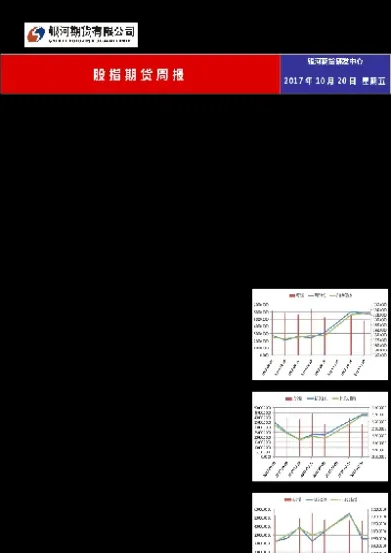 工业品期货行情(工业品期货行情分析)_https://www.boyangwujin.com_期货直播间_第1张