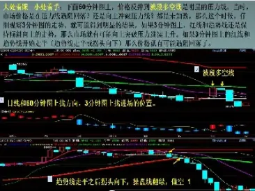 商品期货每日多空(商品期货每日多空交易)_https://www.boyangwujin.com_期货科普_第1张