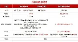 散户期货合约到期时间(散户期货合约到期了怎么办)_https://www.boyangwujin.com_黄金期货_第1张