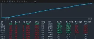 我的股票期货之路(我的期货交易之路)_https://www.boyangwujin.com_原油期货_第1张