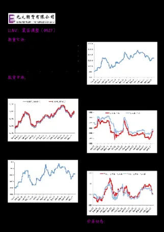 期货如何看震荡行情指数高低(期货如何看震荡行情)_https://www.boyangwujin.com_内盘期货_第1张