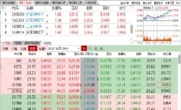 期货升跌是由什么因素决定(期货涨跌的本质)_https://www.boyangwujin.com_恒指期货_第1张