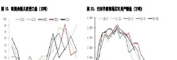 白糖期白糖期货(白糖期货基础知识)_https://www.boyangwujin.com_原油直播间_第1张