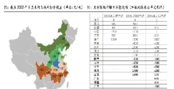 玉米期货交割升贴水(玉米期货交割月)_https://www.boyangwujin.com_期货科普_第1张