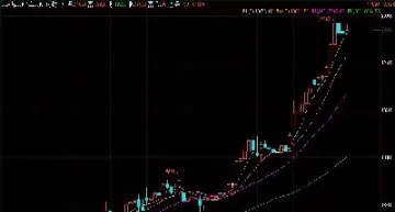 铝合金今日期货(铝合金今日期货价格)