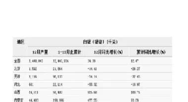 国际白银期货单位(国际白银期货单位是什么)