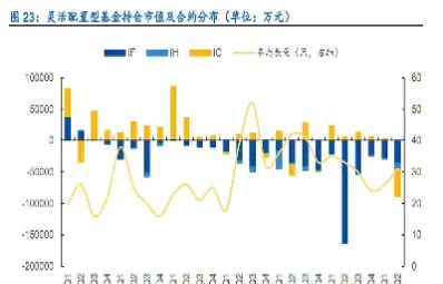 期货投资者保障基金规模(期货投资者保障金是什么)