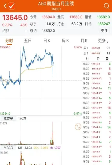 期货行情原材料(期货原材料行情分析今天)