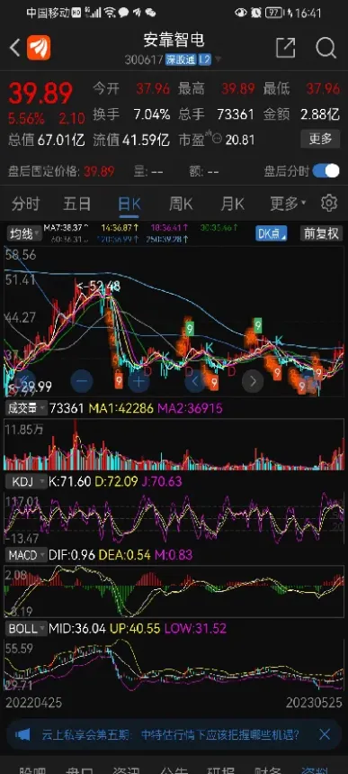 期货中最高最低是什么意思(期货最高报价量是什么意思)