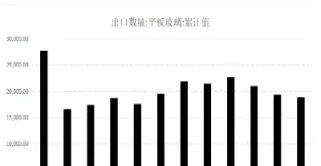 郑商所玻璃期货开盘报价(郑交所玻璃期货)