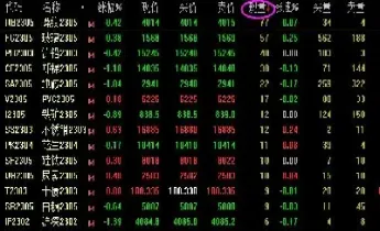 期货钛行情在哪里看(锌期货行情实时行情)