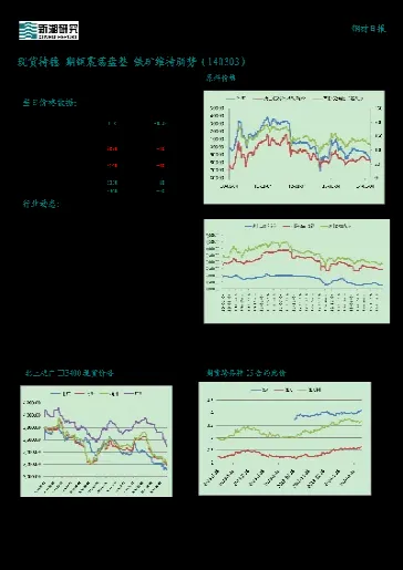 铁矿石期货标准(铁矿石期货标准合约包括哪些内容)