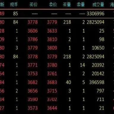 期货螺纹2110是什么意思(螺纹期货2310)