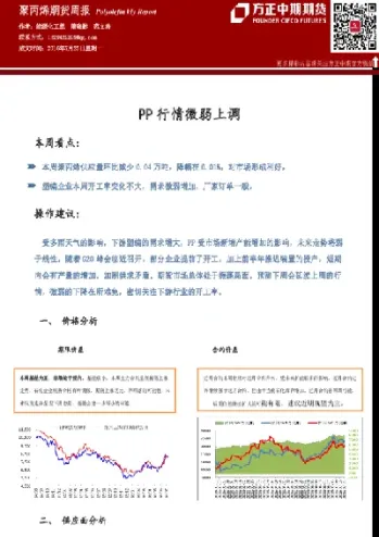 最新pp期货行情(pp2201期货今日行情)