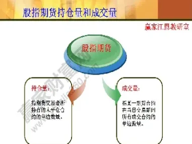 股指期货最基本功能(股指期货的主要作用)