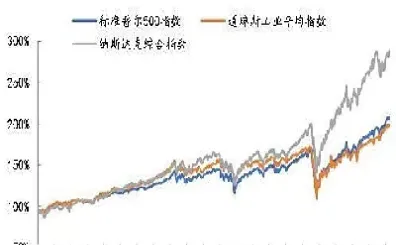 铜期货价格最新(铜期货价格行情)