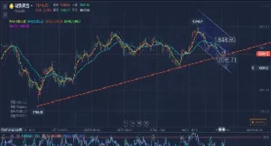 纽约黄金期货今天行情(纽约黄金期货价格实时价格)