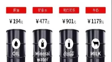 美国原油一桶多少吨(一桶原油是多少吨美国原油)