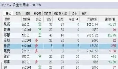 期货成交明细仓差怎么看(期货成交明细里面的仓差是什么)