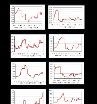 铝期货价格行情(铝期货价格行情最新消息)