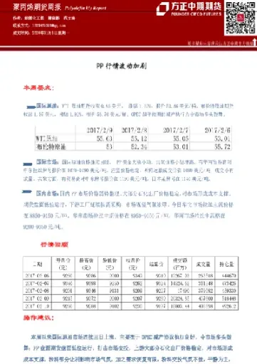 pp期货实时行情(pp期货最新实时行情)