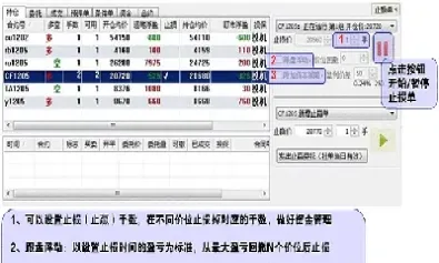 金石期货交易赢顺(金石期货最新消息)