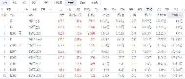 铁矿石期权放弃行权会损失多少(铁矿石期权如何算盈利)