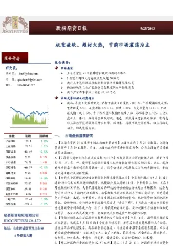 火热购买期货行业(期货行业未来发展)